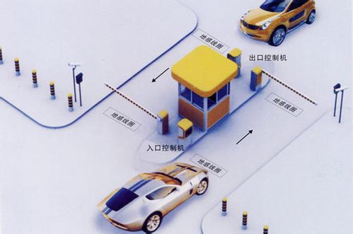 北京搭建靜態(tài)交通投資運(yùn)營平臺，停車難開出新藥方